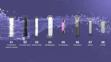 Dezynfekcja UV przed odwróconą osmozą i po końcowej ultrafiltracji (UF)